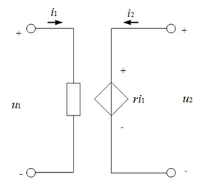 Current Controlled Voltage Source (CCVS)