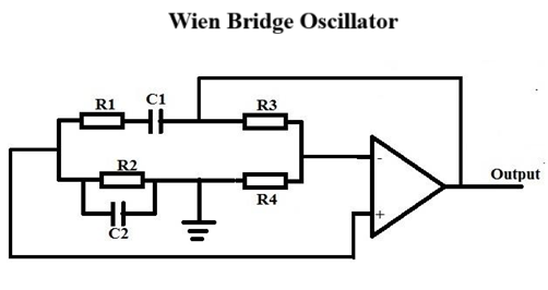 RC Phase-Shift Oscillator