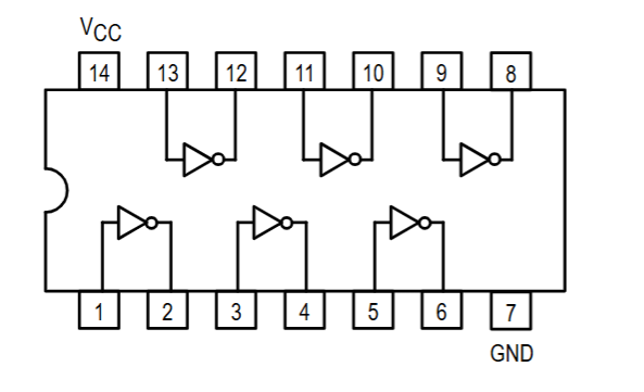 74LS04 PINOUT