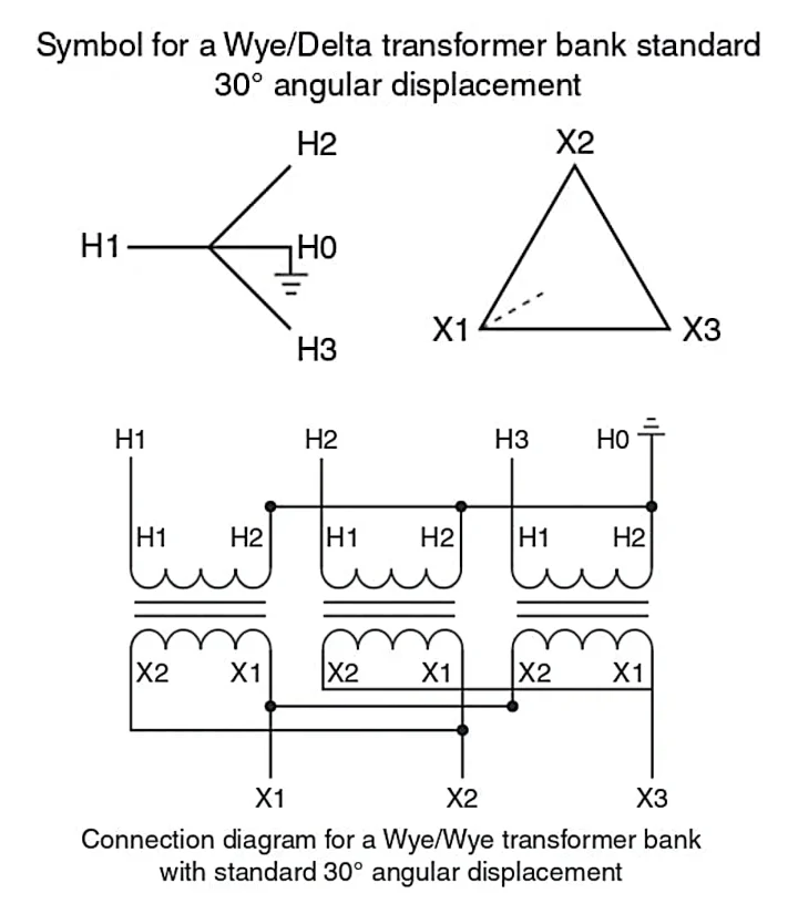 Figure 5. Standard 30° Angular Displacement Wye-Delta Connection