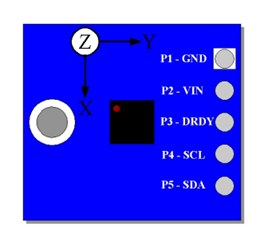 HMC5883L Module Tilt Compensation