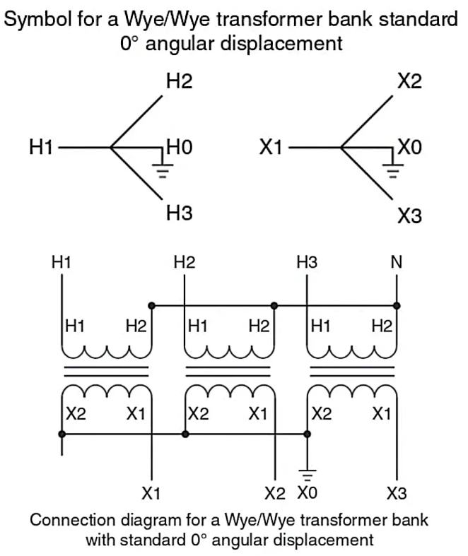 Figure 6. Standard 0° Angular Displacement Wye-Wye Connection