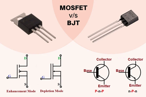 BJT vs. MOSFET