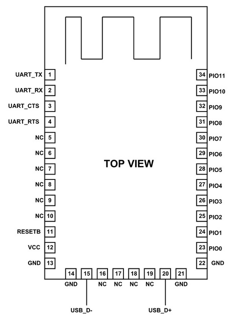 HM-10 Module Pinout