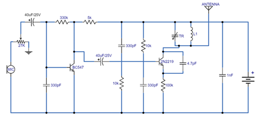 2N2219 as an RF Amplifier / Oscillator Stage