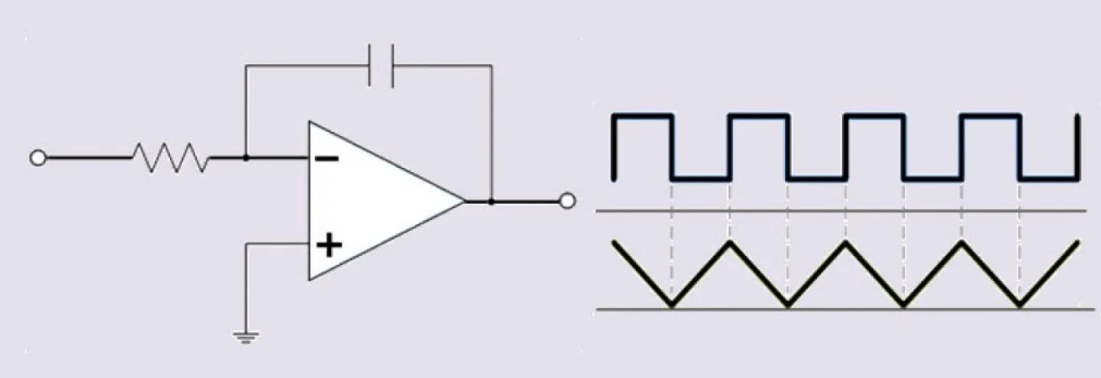 Basic Op Amp Integrator Circuit