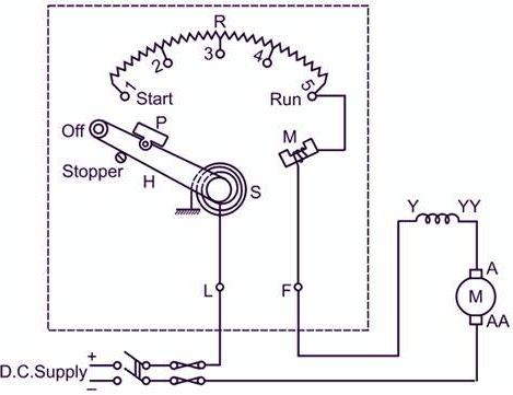 Figure 2. 2 Point Starter Circuit Diagram
