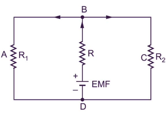 Figure 7. Parallel Magnetic Circuit