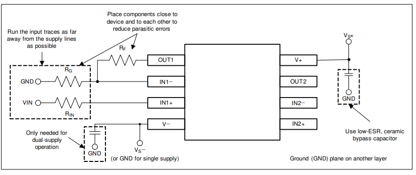 LM358 Layout Examples