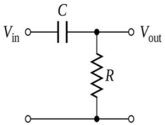 Figure 10. Capacitors in High-Pass Filter 