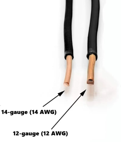 12-Gauge and 14-Gauge Wire for Outlets