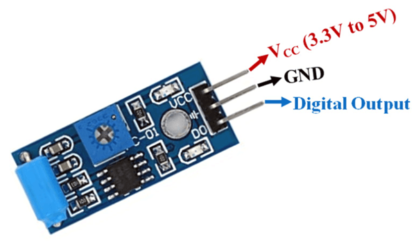 SW-420 Module Pinout Details