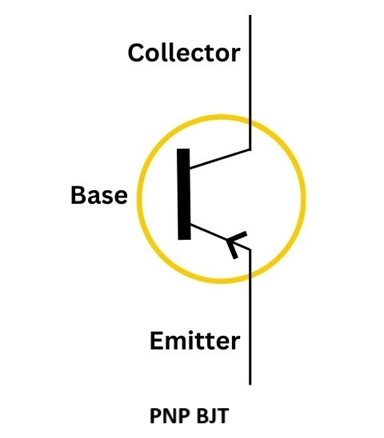 PNP BJT