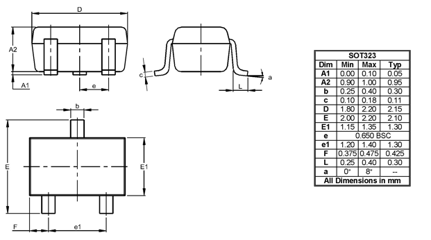 FDV301N MOSFET Mechanical Dimensions