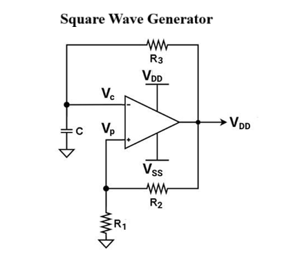 Square Wave Generator