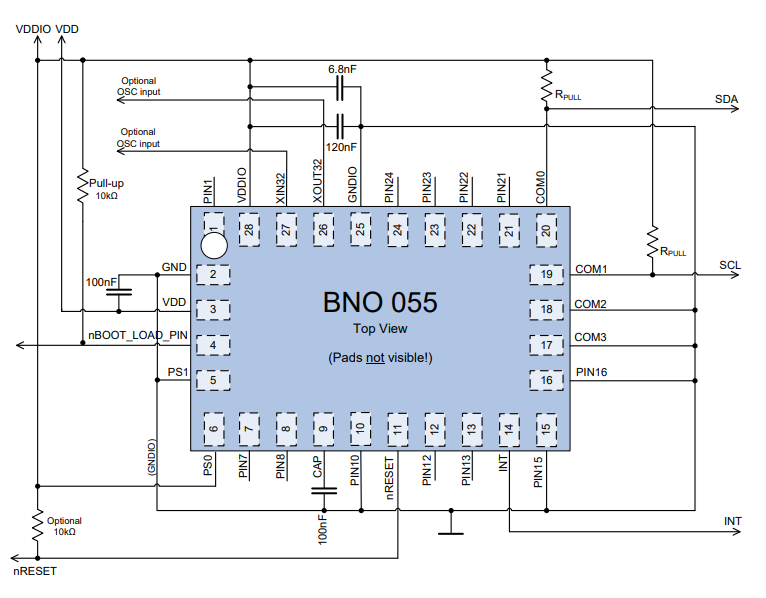 BNO055 Module Communication Configurations