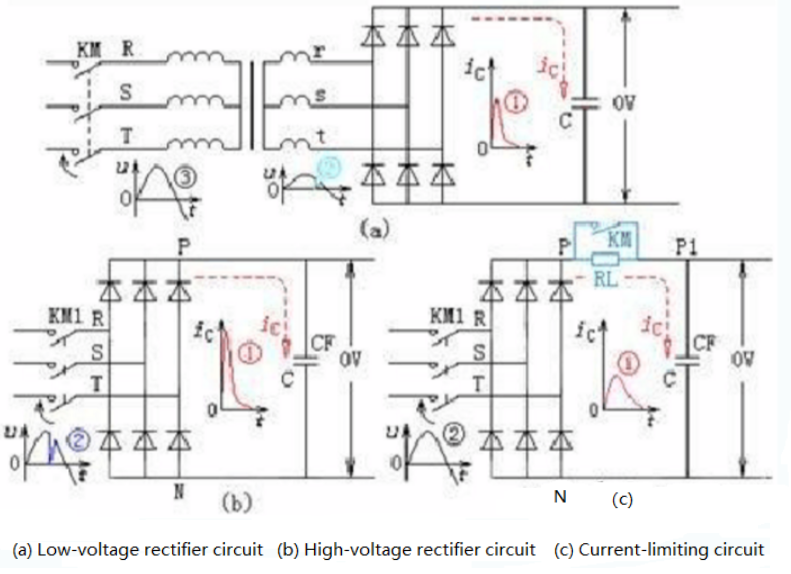 The difference between high and low voltage rectifier circuits