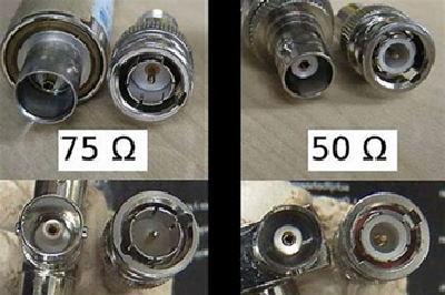75-ohm and 50-ohm BNC connectors