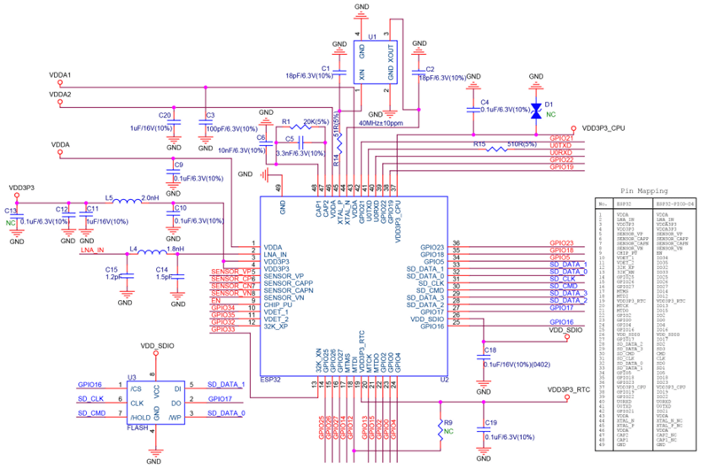 Schematics of ESP32-PICO-D4