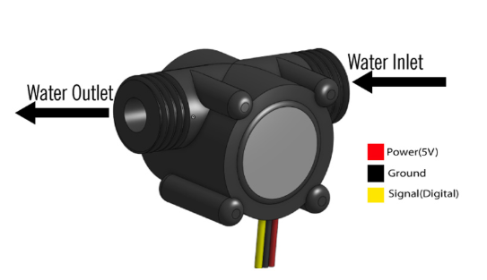 YF-S201 Sensor Pinout Details