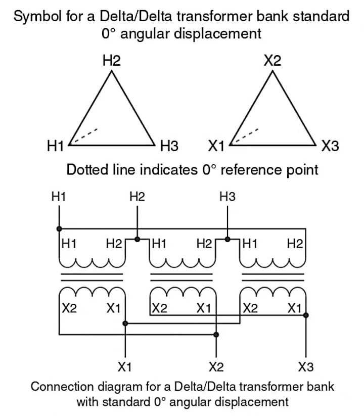 Figure 3. Standard 0° Angular Displacement Delta-Delta Connection