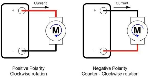 Direct Current (DC) Motor Reversible