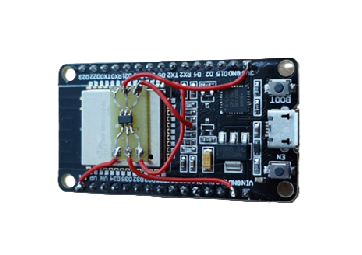 ESP32 and ESP32-S3 Shared Security Foundations