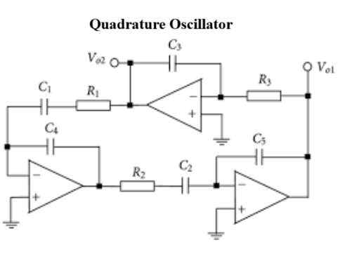 Quadrature Oscillator