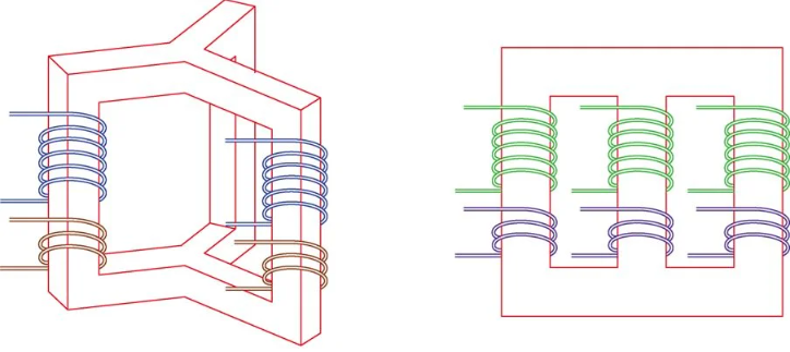 A Guide to Three-Phase Transformer Circuits