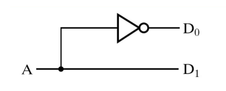 Figure 2. 1 to 2 Decoder Circuit
