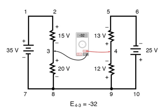 Kirchhoff’s Voltage Law (KVL)