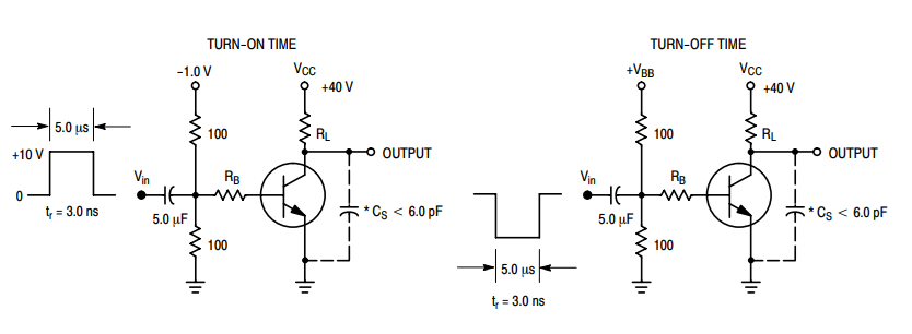 MPSA06 Switching Time Test Circuits