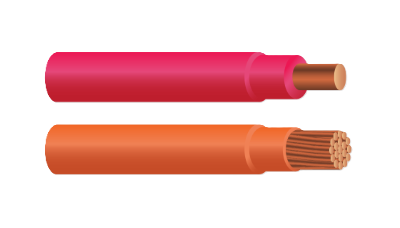 THHN/THWN Copper