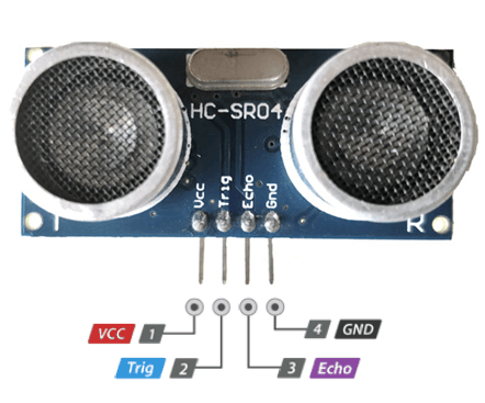 HC-SR04 Ultrasonic Sensor Pinout Details