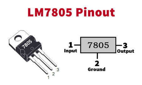 LM7805 Pinout