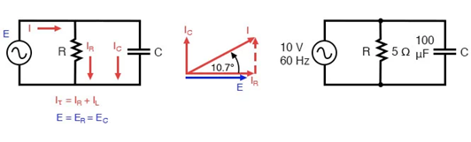 Parallel RC Circuit