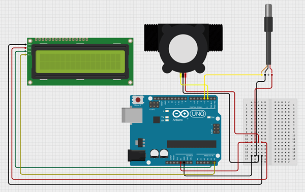YF-S201 Working Operation