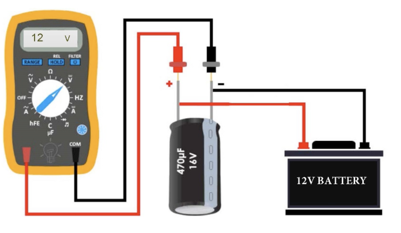 Measuring Capacitor Voltage Using a Multimeter