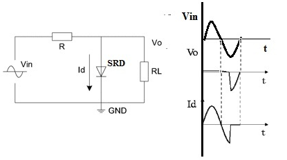 Figure 4. UWB Pulse Generator Circuit with SRD