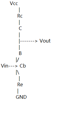 Common Emitter Amplifier Circuit