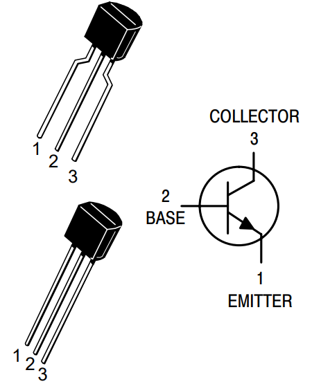 Pinout Configuration
