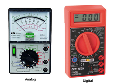 Varieties of Multimeters