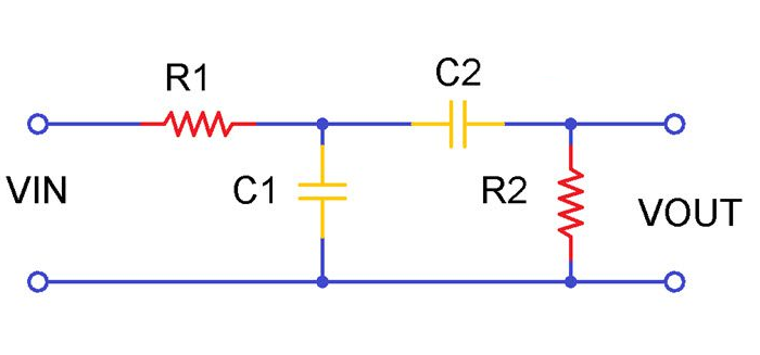 Figure 7. Passive Band Pass Filter