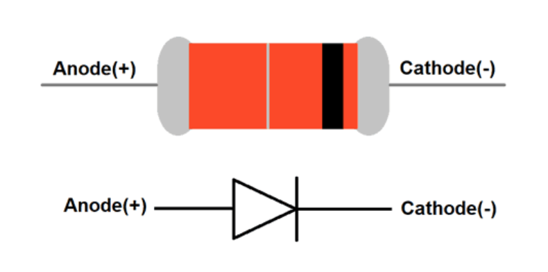 LL4148 Diode Pinout Details