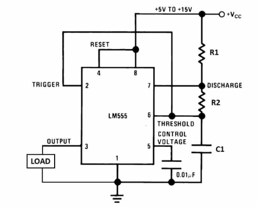 Astable Mode (Oscillator)