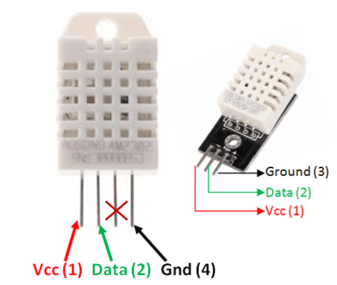 DHT22 Sensor Pinout Details