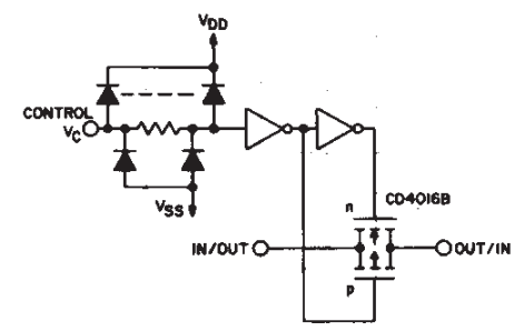 CD4016B Circuit Diagram