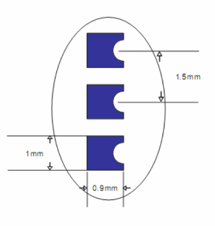 HM-10 Module Package