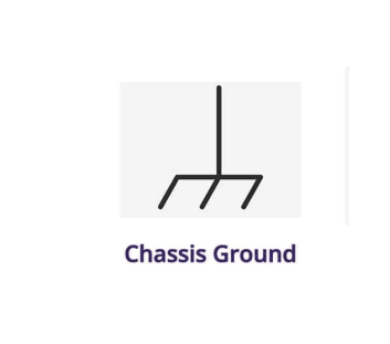 Figure 5. Chassis Ground (CGND)