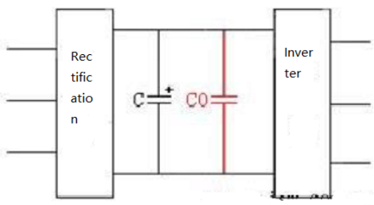 Anti-interference capacitor